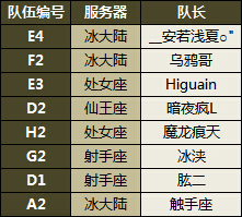 图片: 8强队伍名单.jpg