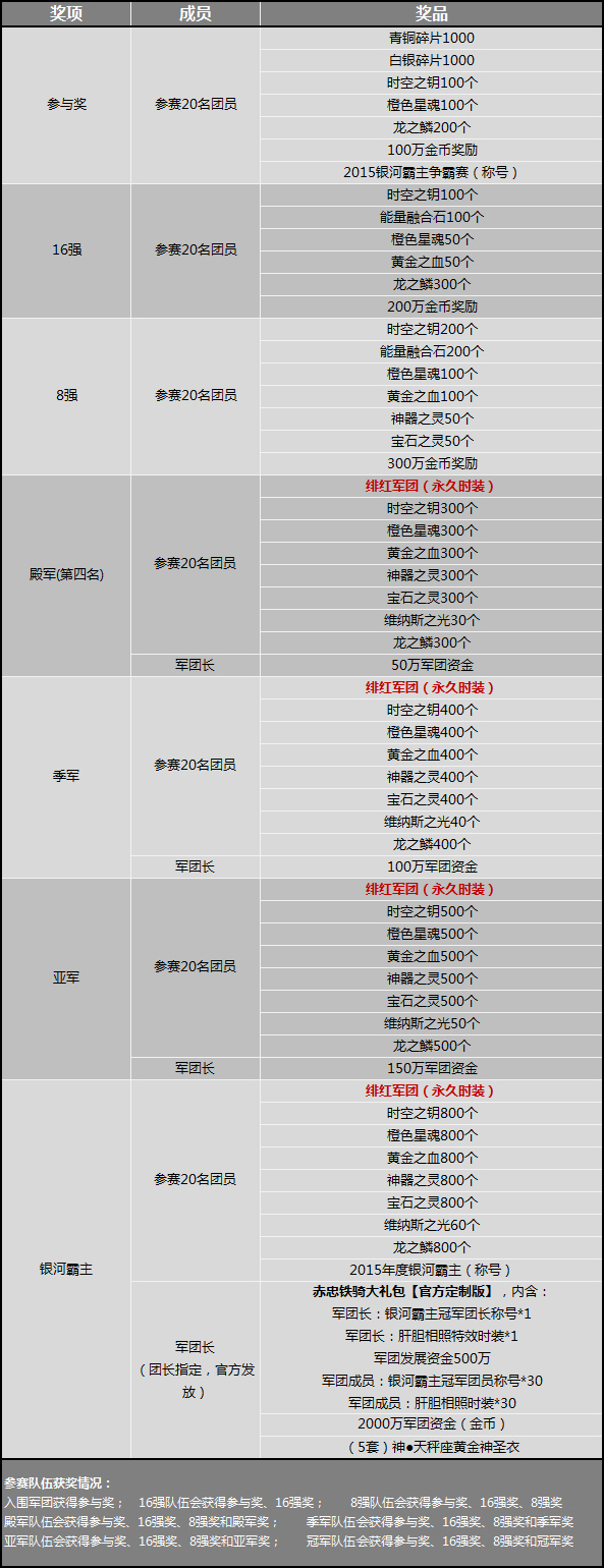 图片: 20151127.jpg