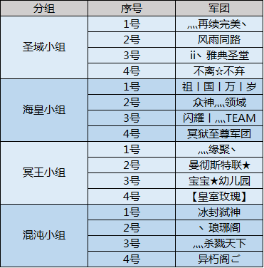 图片: 16强名单.png